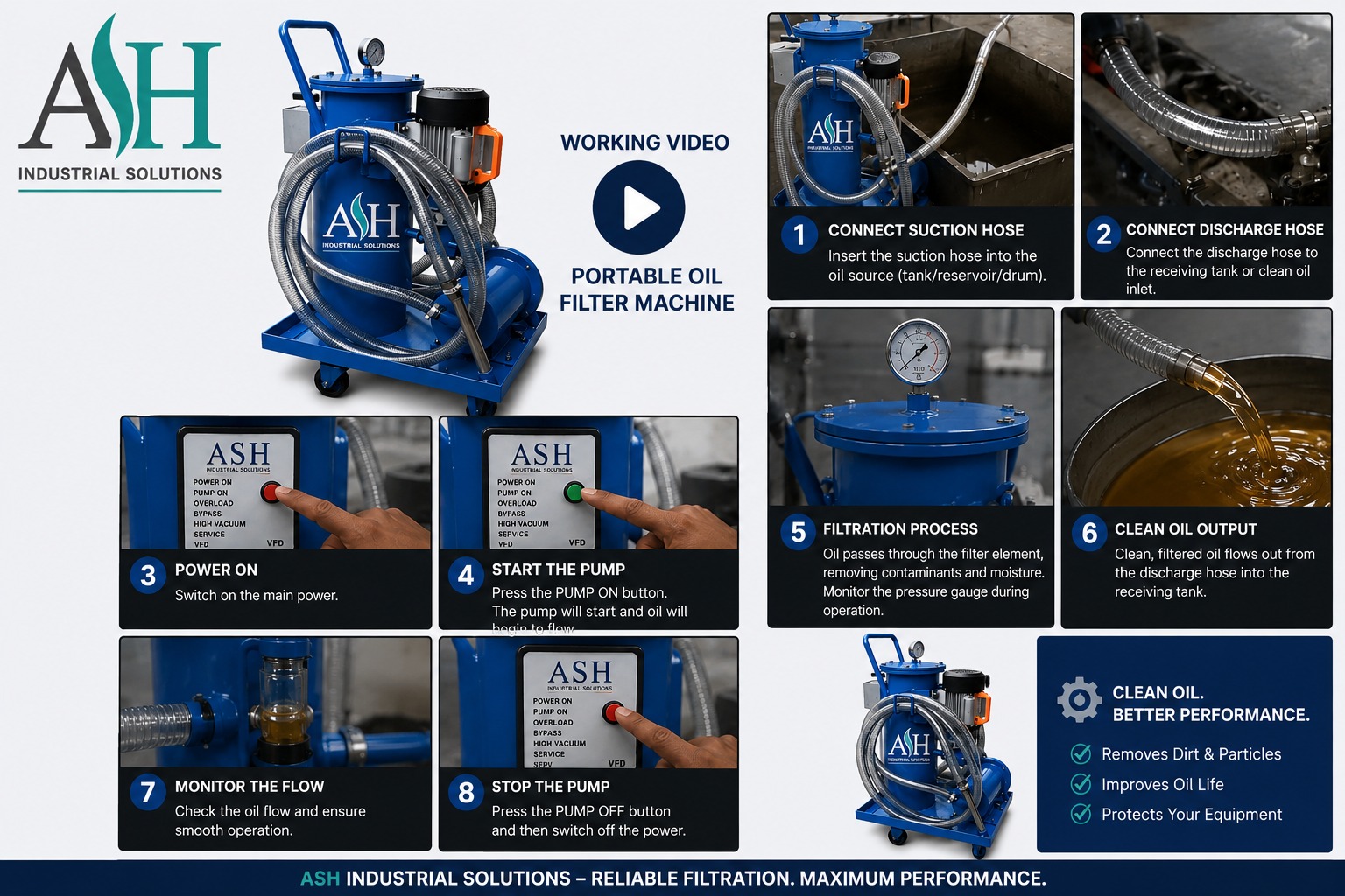 Portable Filter Unit